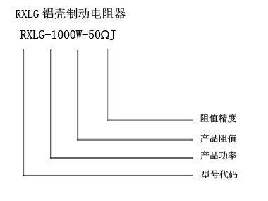 铝壳电阻