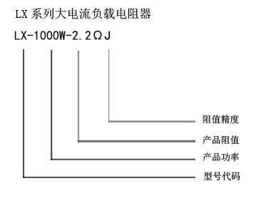 LX系列大电流负载电阻器